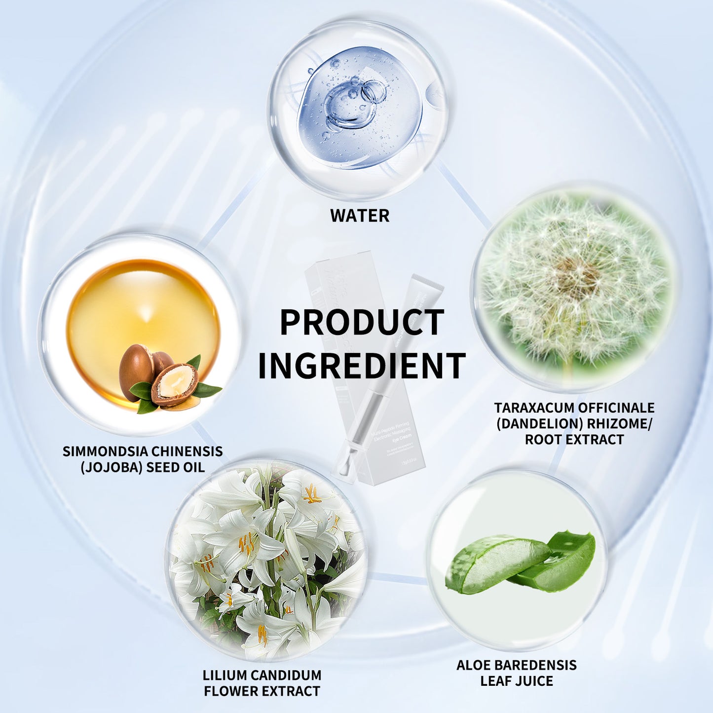 Polypeptide Anti-Wrinkle Eye Cream